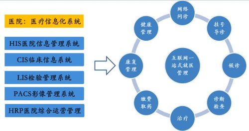 新基建浪潮下，計算機系統(tǒng)服務(wù)行業(yè)迎來格局逆轉(zhuǎn)之年